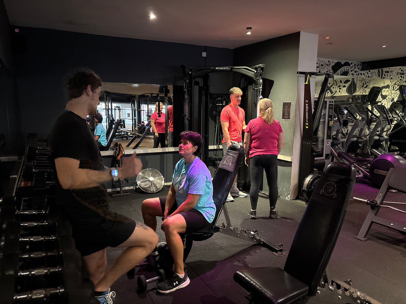 Results Gym Arbroath
